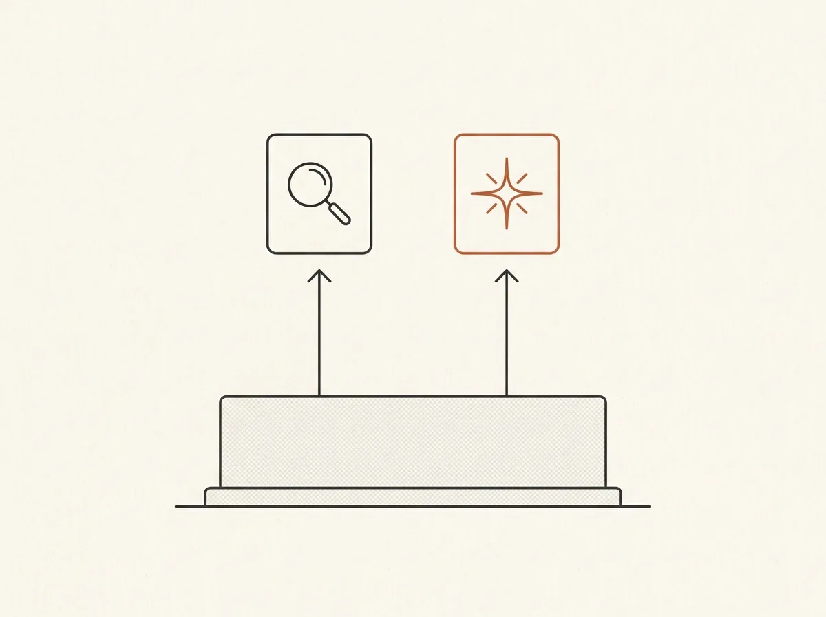 A single content foundation with two arrows rising to a search icon and an AI spark icon, one foundation earning both Google rankings and AI citations.