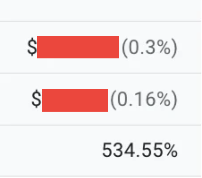 Hedra GA4 screenshot showing revenue from chatgpt.com / referral increasing 534.55% between the 108-day windows.