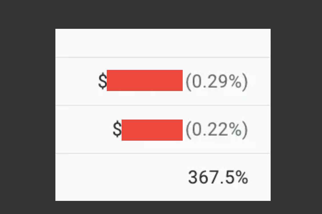 Hedra GA4 screenshot showing revenue from gemini.google.com / referral increasing 367.5% between the 108-day windows.